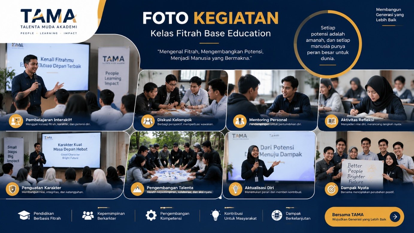 Kelas Fitrah Based Education